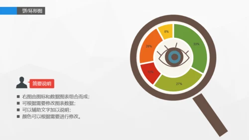 蓝色信息图表精选PPT案例