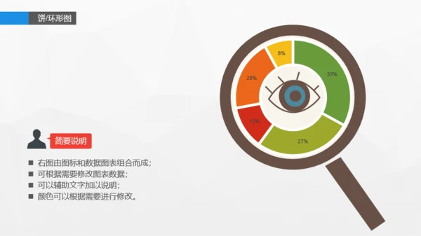 蓝色信息图表精选PPT案例