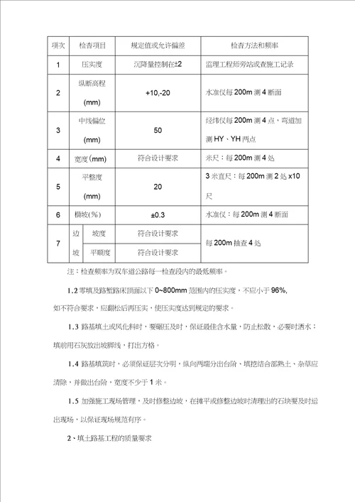 整理路基监理要点