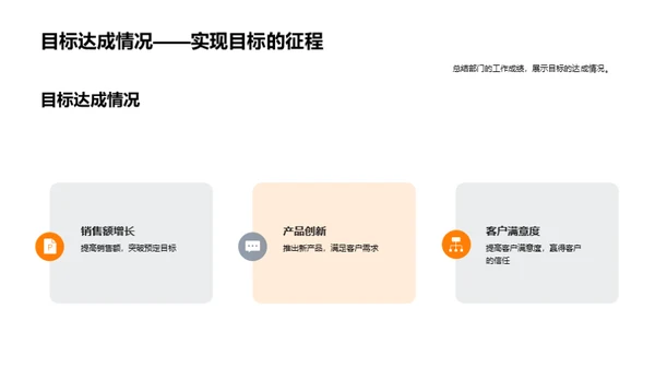 游艺设备：昨日、今日与明日