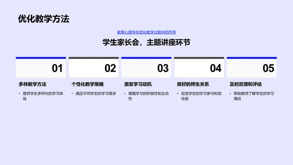 教育心理学应用策略PPT模板