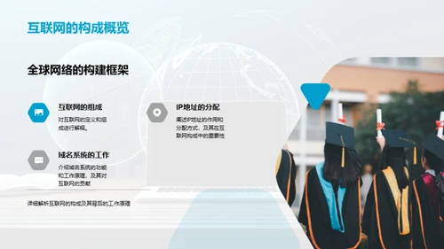 互联网探索之旅