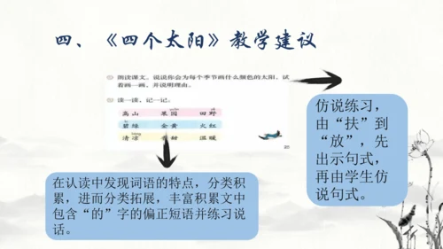 1.2 人教统编版（部编版）语文一年级下册第二单元教材解读课件