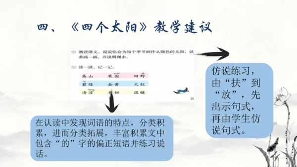 1.2 人教统编版（部编版）语文一年级下册第二单元教材解读课件