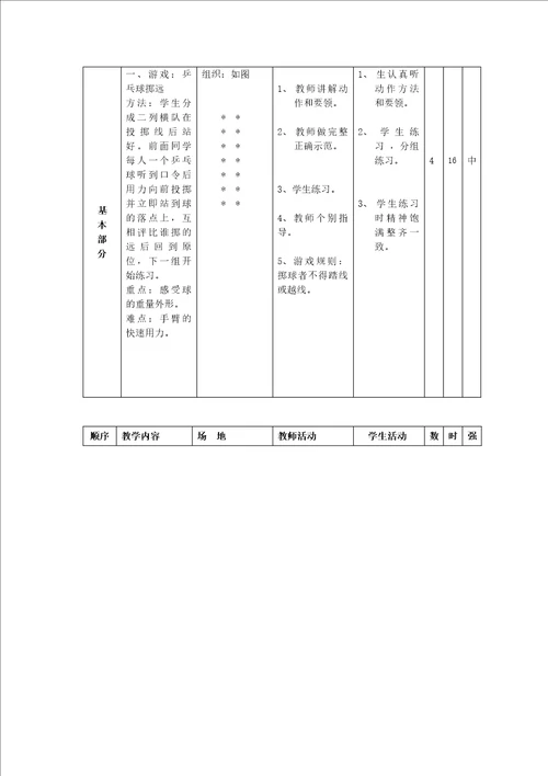 小学体育下学期备课教案