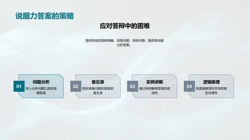 答辩经验与技巧解析PPT模板