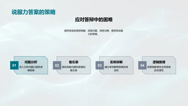 答辩经验与技巧解析PPT模板