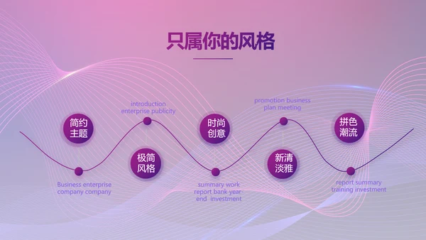 公司企业新品发布会活动策划动态PPT