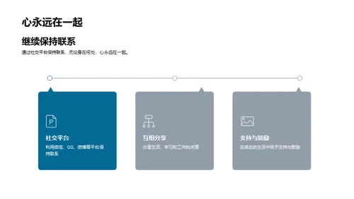 携手高三，朝梦想出发