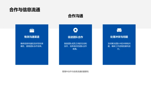 管理学基础讲解PPT模板