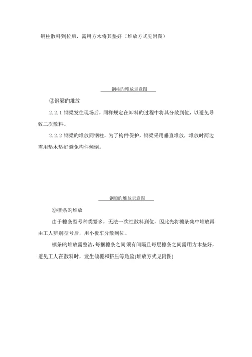 江苏省钢结构吊装关键工程综合施工专题方案.docx