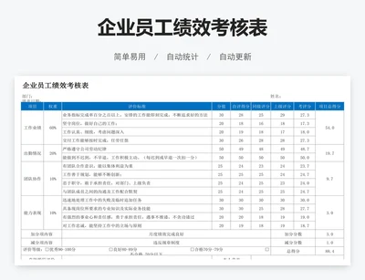 企业员工绩效考核表