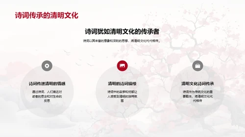 诗词中的清明文化