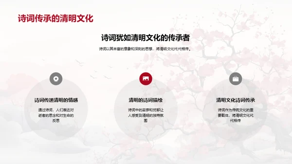 诗词中的清明文化