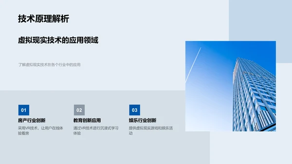 VR看房操作与优势PPT模板