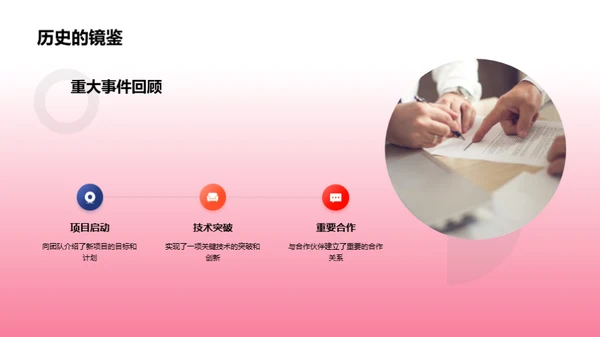 技术引领创新