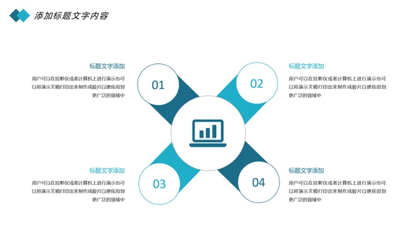 医疗大脑医学研究大脑神经研究医疗报告PPT模板