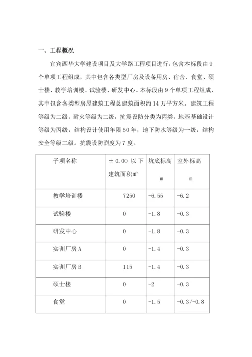 室外回填综合项目施工专项方案.docx