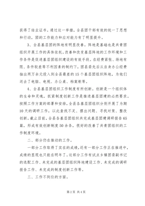 团县委基层团组织建设工作自查报告 (2).docx