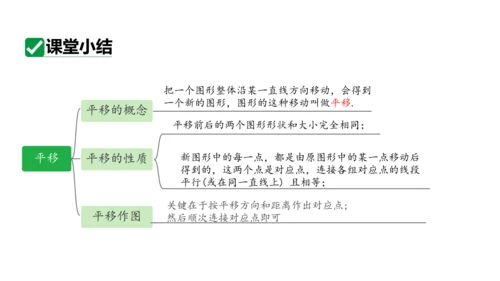 5.4 平移 课件2023-2024学年度人教版数学七年级下册(共24张PPT)