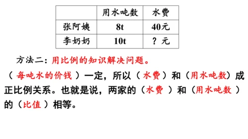 2024（大单元教学）人教版数学六年级下册4.9  用比例解决问题课件（共24张PPT)