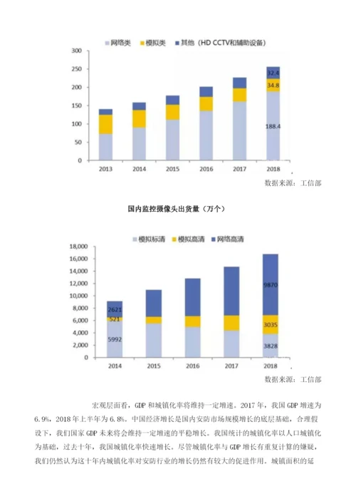 中国安防行业发展趋势：安防AI将推动市场空间继续增长.docx