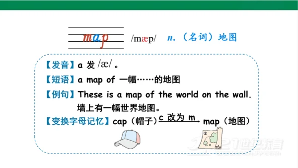 Module 1 Unit 2 It's in the west.课件(共29张PPT)