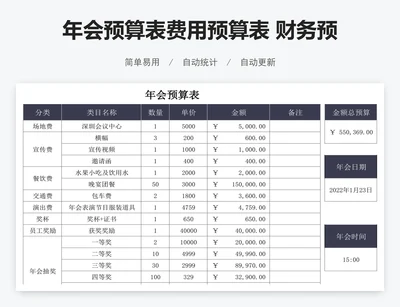 年会预算表费用预算表 财务预算