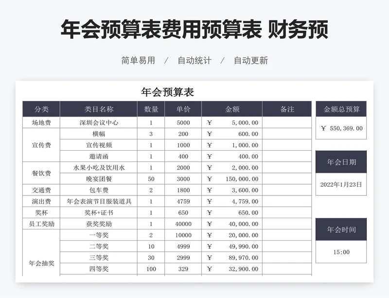 年会预算表费用预算表 财务预算