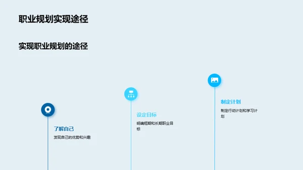 职业规划与卓越追求