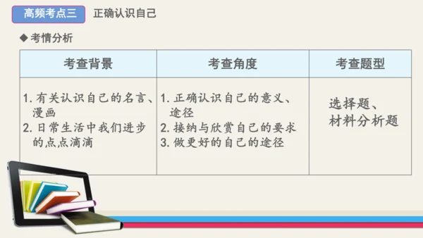 七年级道德与法治期末专题复习课件1 ——新阶段  学习与成长（40张PPT）