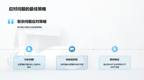 硕士论文全方位指导