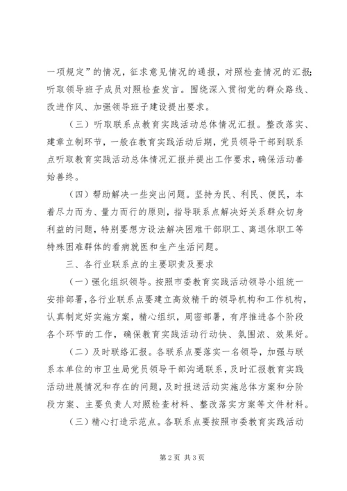 群众路线活动党员领导干部督促行业联系点工作方案_1.docx