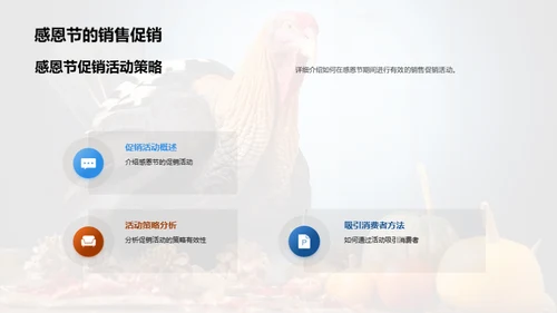 感恩节市场战略