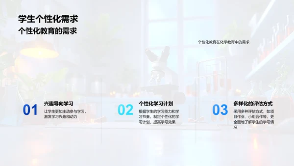 化学教育新探索PPT模板