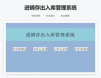 进销存出入库管理系统