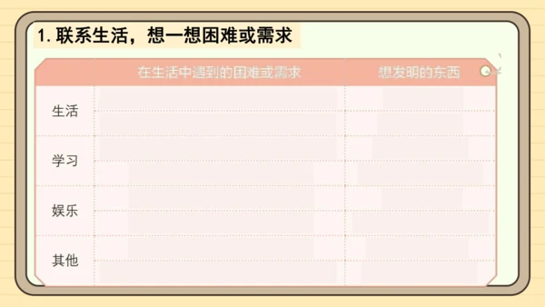 统编版语文四年级下册第二单元 习作：我的奇思妙想（课件）