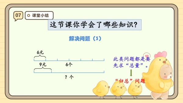 6.9《解决问题（3）》课件(共22张PPT) 人教版 三年级上册数学