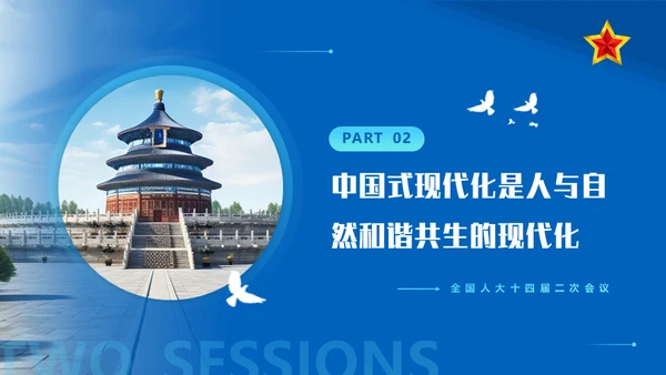 一同谱写中国式现代化建设新篇章通用PPT模板