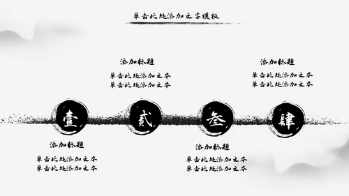 大气水墨风公安警察宣传汇报动态PPT模板