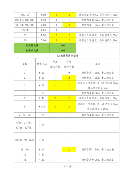 液压爬模安全专项施工方案(模板).docx