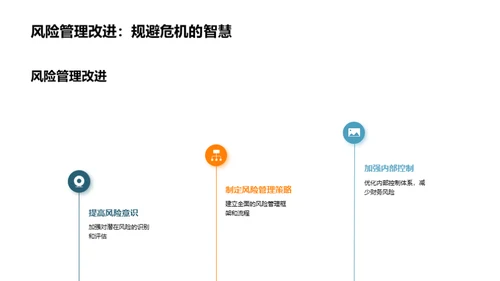 财务视窗：20XX年回顾展望