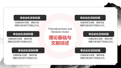 红色水墨风人文社科论文答辩PPT模板