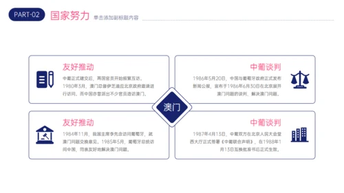 澳门回归XX周年回归祖国，共创辉煌通用PPT模板