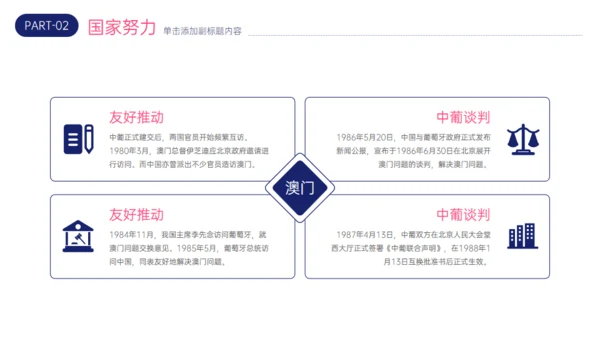 澳门回归XX周年回归祖国，共创辉煌通用PPT模板