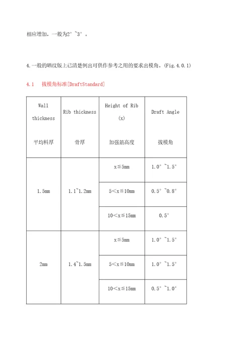 塑胶件结构设计手册精华板