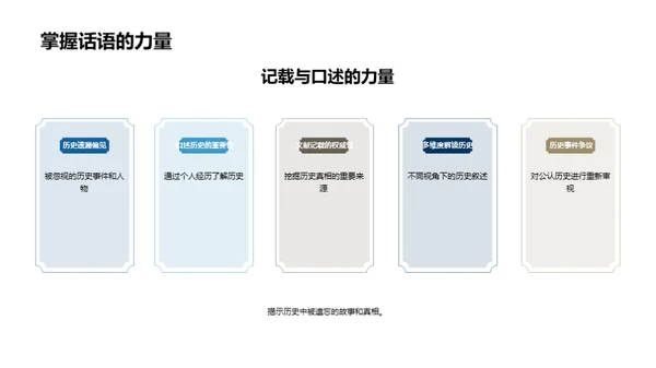 历史的多维探究