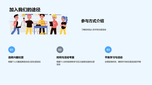 学术社团活动指南