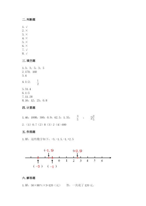 人教版六年级下册数学期末测试卷附答案（综合题）.docx