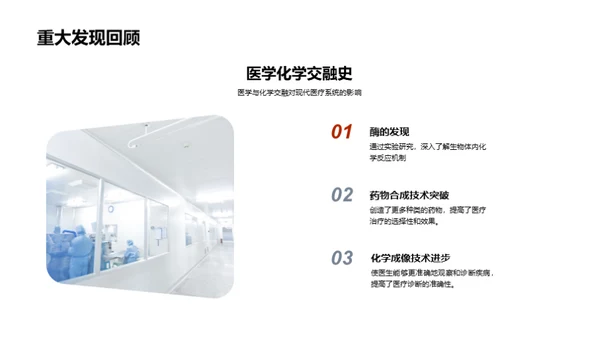 医疗化学革新纪